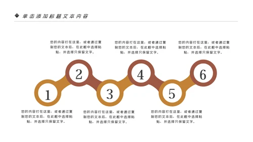烘培美味面包ppt动态模板