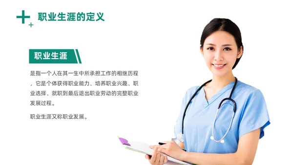 绿色商务风实拍医务工作者培训PPT职业规划