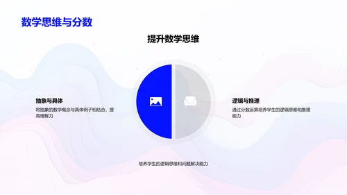 分数理解与实践PPT模板