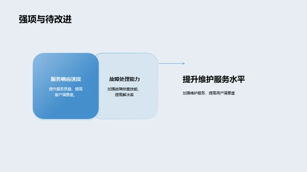 IT部门季度工作回顾与展望