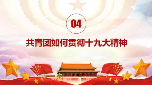 中国共青团学习十九大精神做合格团员PPT