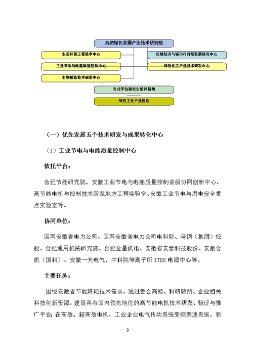 绿色发展产业技术研究院筹建方案