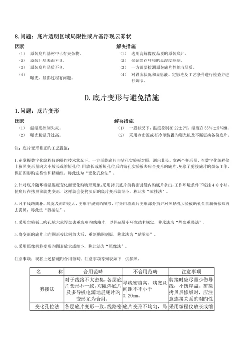 印制电路板故障排除标准手册.docx