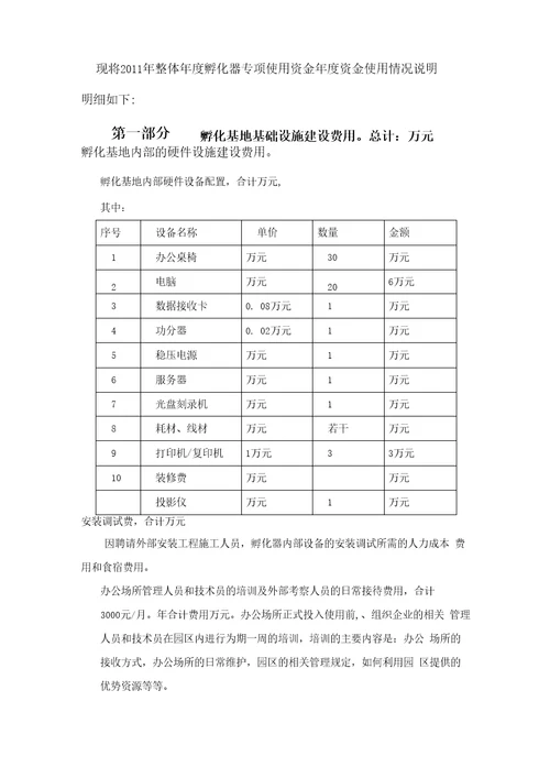 孵化器资金使用情况说明