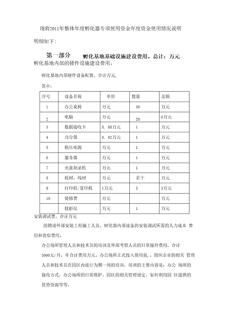 孵化器资金使用情况说明