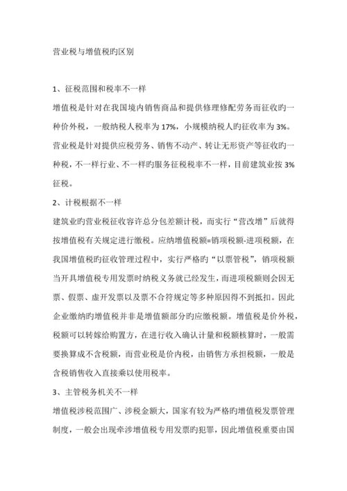 营改增对建筑业的意义.docx