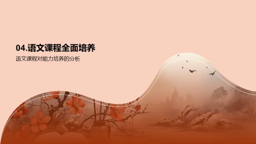 初中语文全面提升