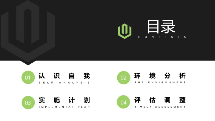 简洁版大学生职业规划PPT