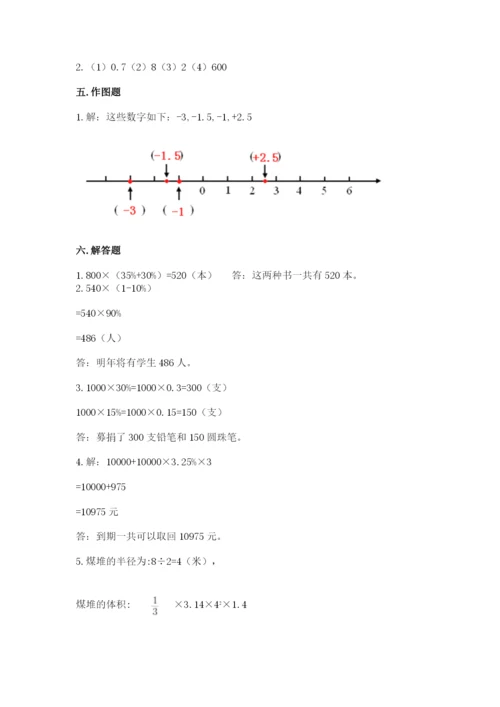 北京版小学六年级下册数学期末综合素养测试卷带答案（预热题）.docx