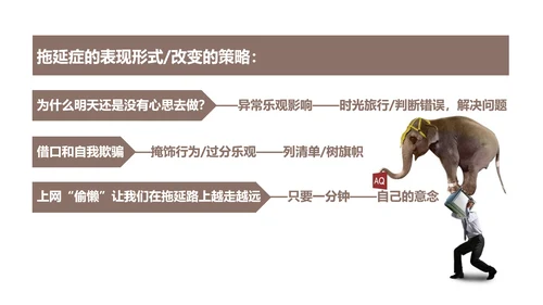 战胜拖延症公司企业员工培训PPT课件