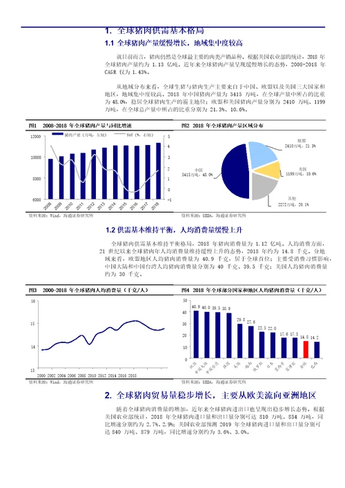 农业行业专题报告：猪肉进口能够弥补我国产需缺口