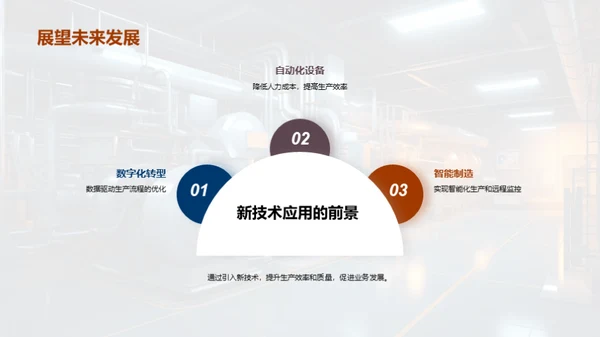 半年生产回顾与展望