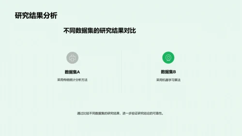 经济学原理与应用