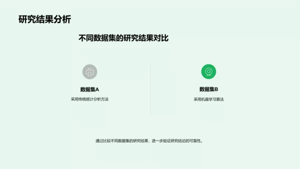 经济学原理与应用