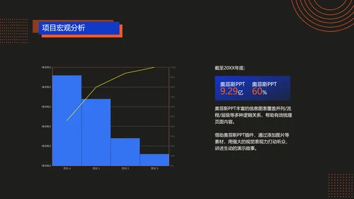 深色简约风红蓝项目汇报策划