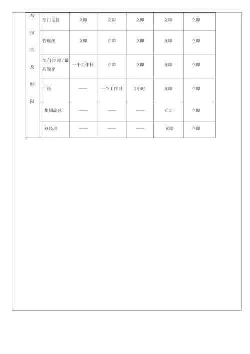 生产安全事故管理新规制度.docx