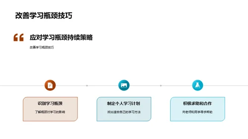 驾驭学习瓶颈