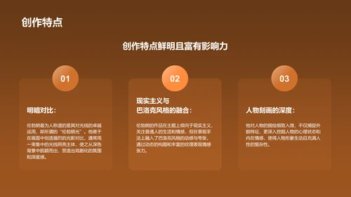 橙色复古风伦勃朗·哈尔曼松·凡·莱因——荷兰最伟大的画家PPT模板