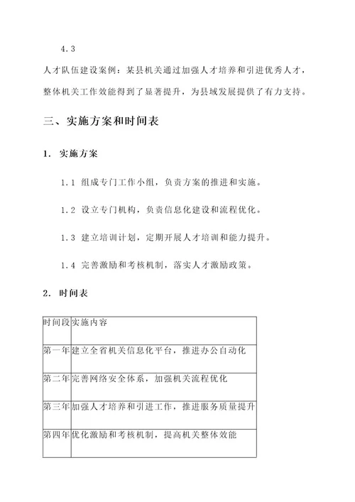 全省机关效能建设方案