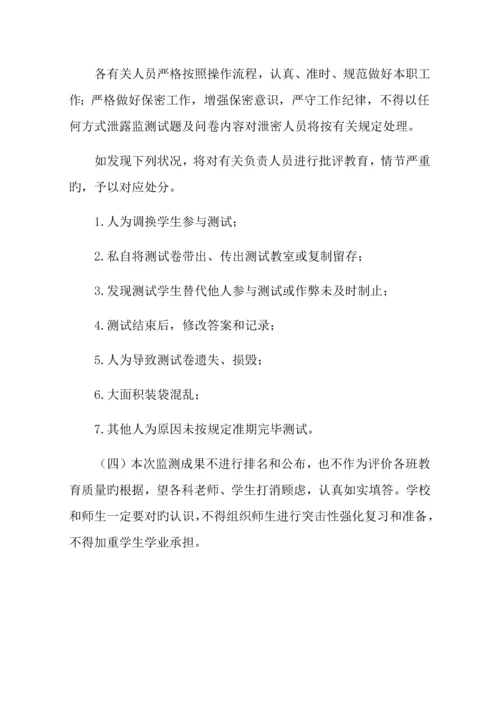 义务教育质量监测实施细则.docx