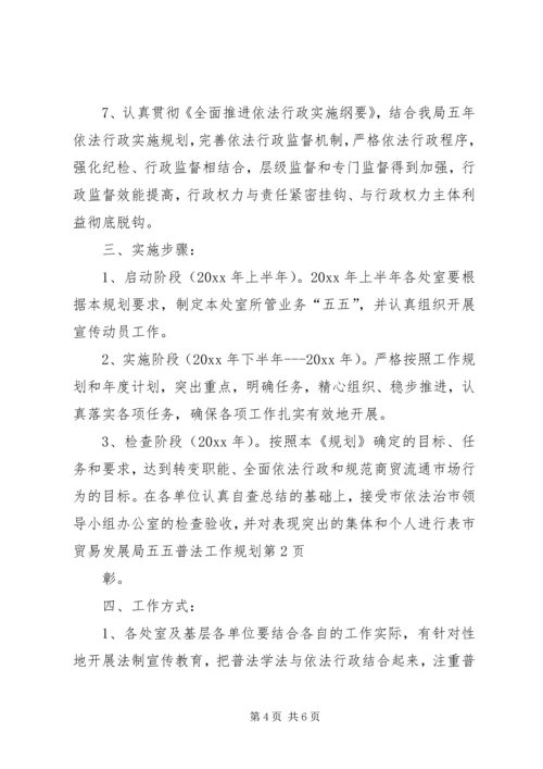 市贸易发展局五五普法工作规划 (2).docx