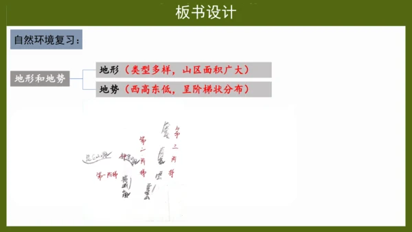 第二章《中国的自然环境》（复习课件26张）-八年级地理上册（人教版）