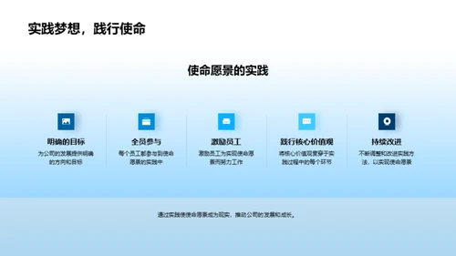 打造企业核心竞争力