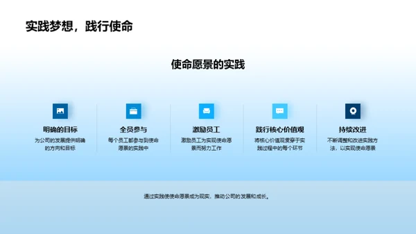 打造企业核心竞争力