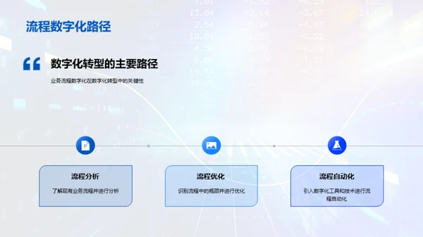 掌握数字化转型