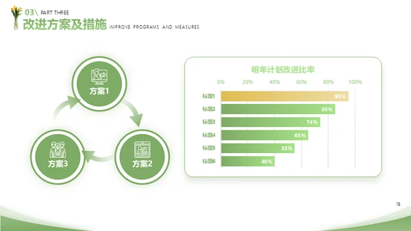 春天的花束简洁干净的通用汇报PPT模板