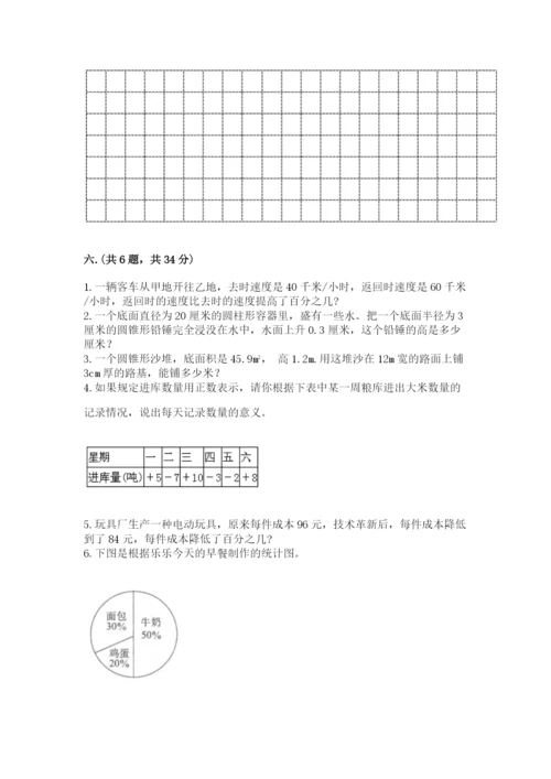 济南市外国语学校小升初数学试卷附答案（培优）.docx