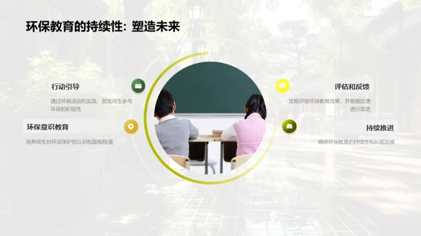 校园环保行动计划