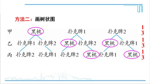 【高效备课】人教版九(上) 第25章 概率初步 数学活动 课件