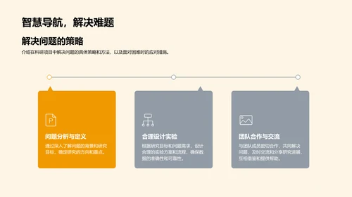 科研实践报告PPT模板