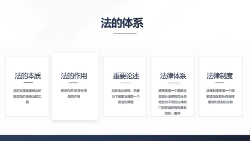 蓝色稳重霸气法律工作总结述职动态PPT模板