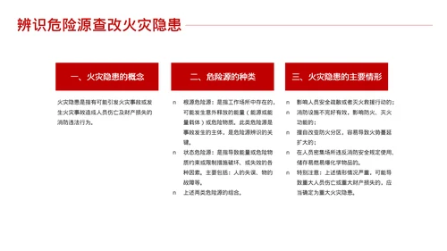 消防安全知识培训课件
