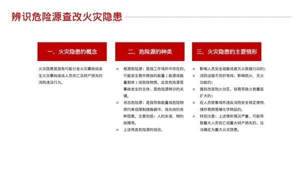 消防安全知识培训课件