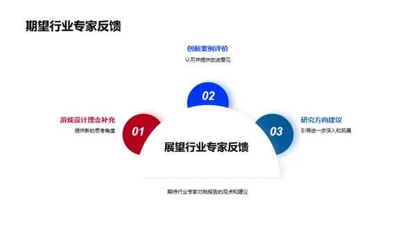 游戏创新：跨越未来的设计