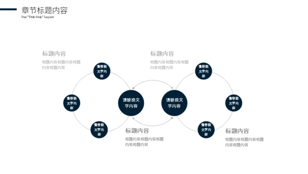 深蓝色项目招商商业计划书通用PPT模板