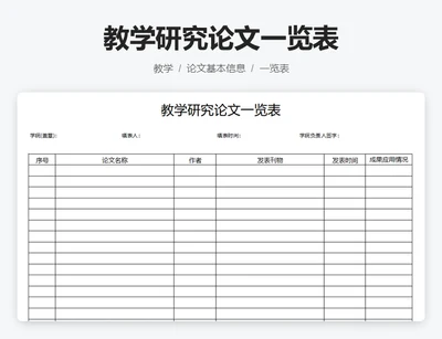 教学研究论文一览表