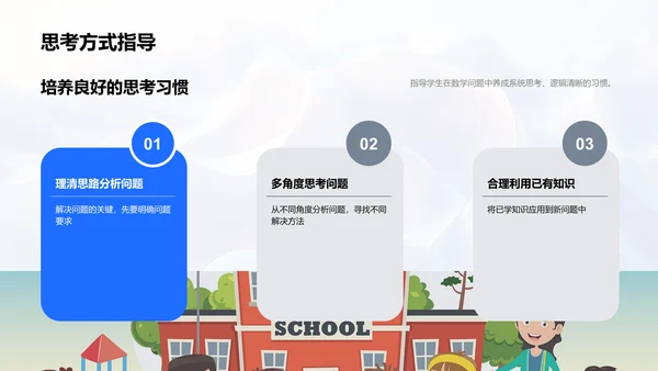 数学思维训练