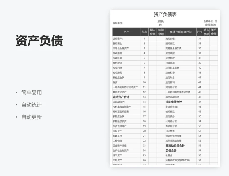 资产负债