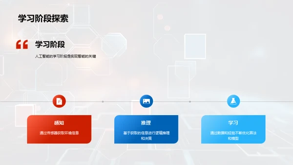 3D风IT互联网教学课件PPT模板
