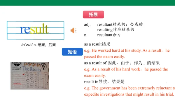 Unit 3 Family ties 单词讲解课件第二课时(含内嵌音频)【新外研（2024）版七上英