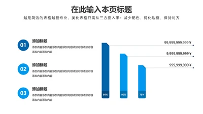 PPT柱状图蓝色简约风