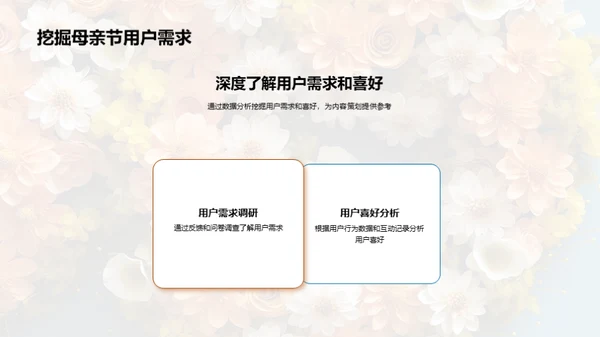 母亲节新媒体运营解读