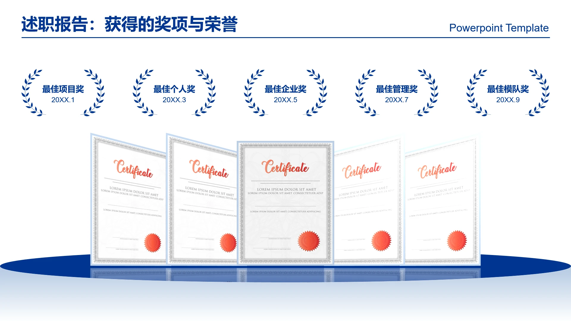 高级感工作汇报述职报告获得奖项荣誉