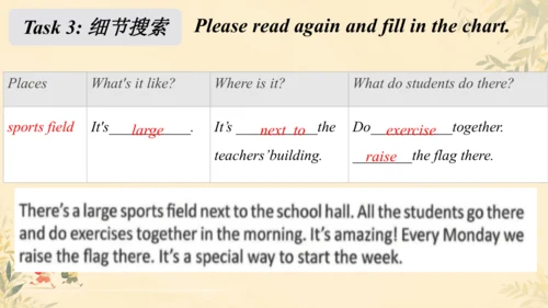 Unit 3 My School SectionB Reading  课件（新人教七上）