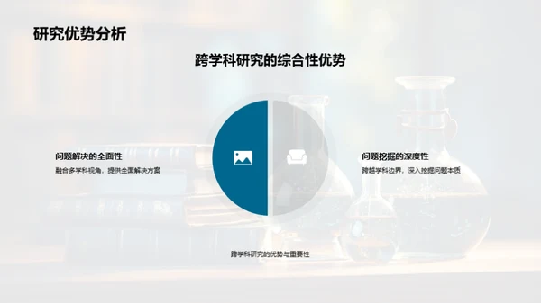 跨学科研究探微