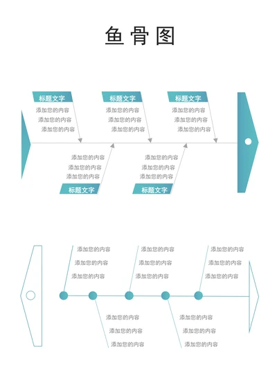 鱼骨图流程图思维导图实用版